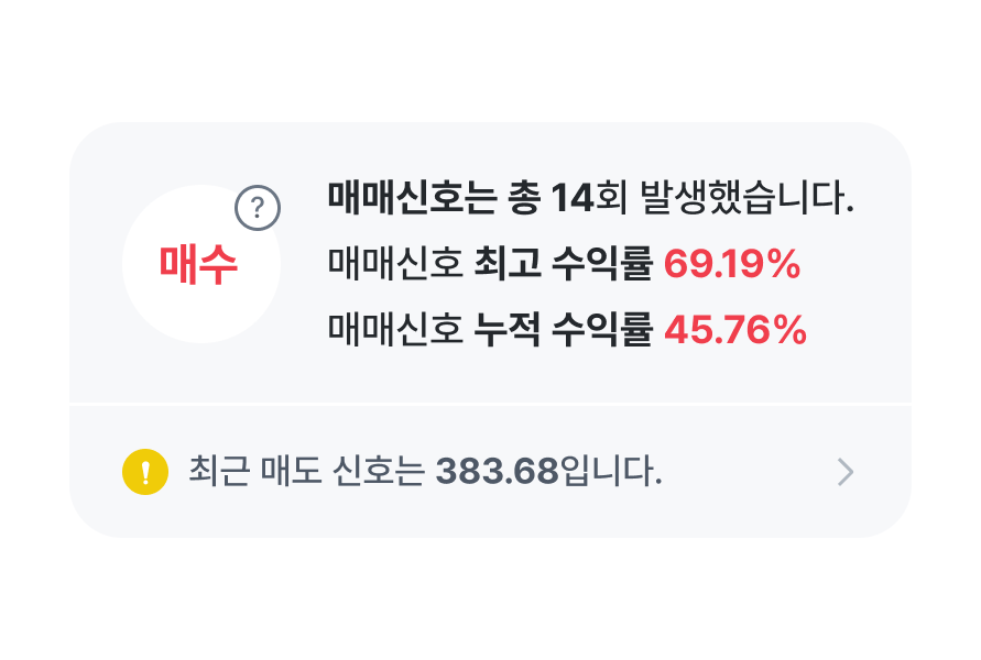 AI 매매신호 화면 영역